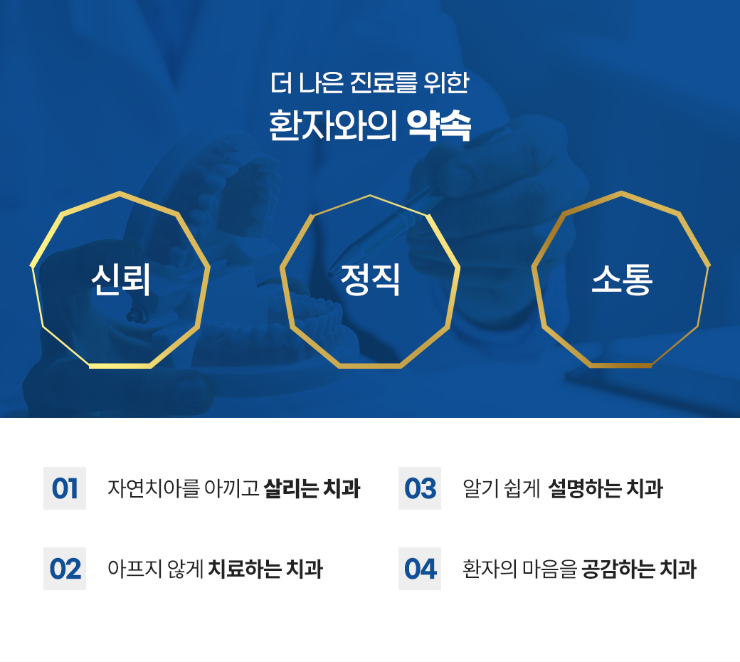 더 나은 진료를 위한 환자와의 약속 - 신뢰, 정직, 소통