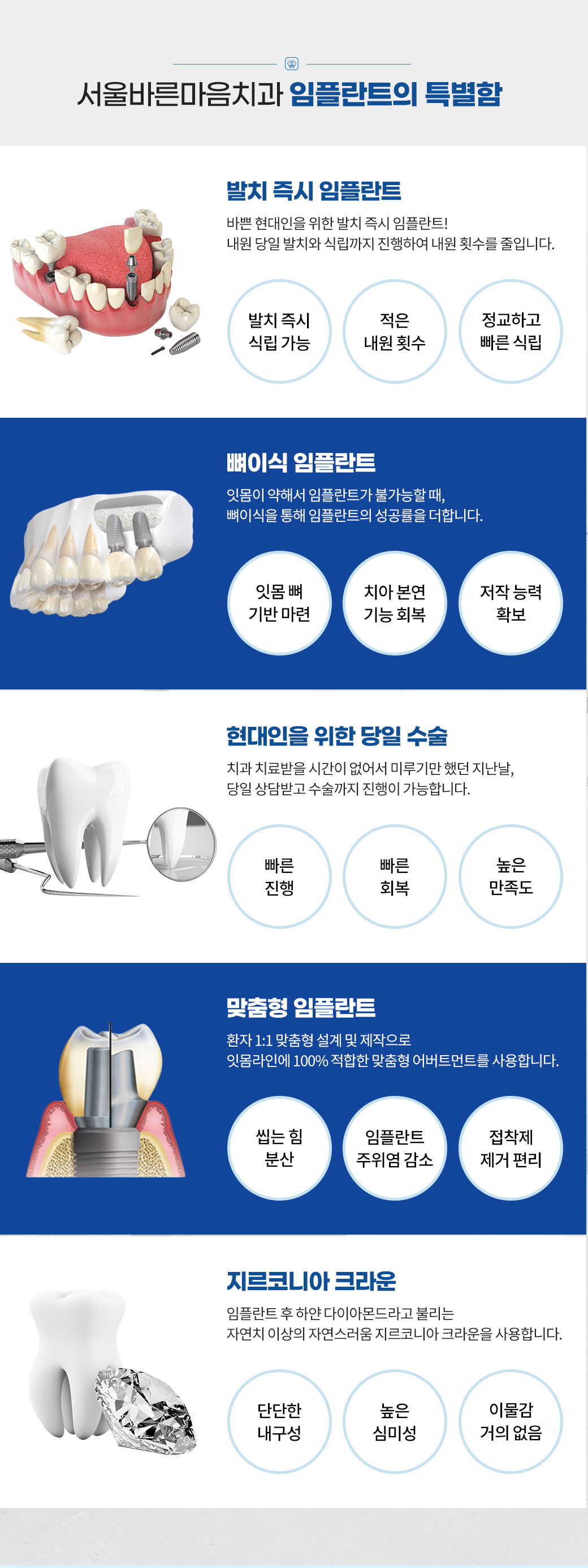 뼈이식 임플란트 - 잇몸뼈가 부족한 경우에도 가능한 임플란트 시술