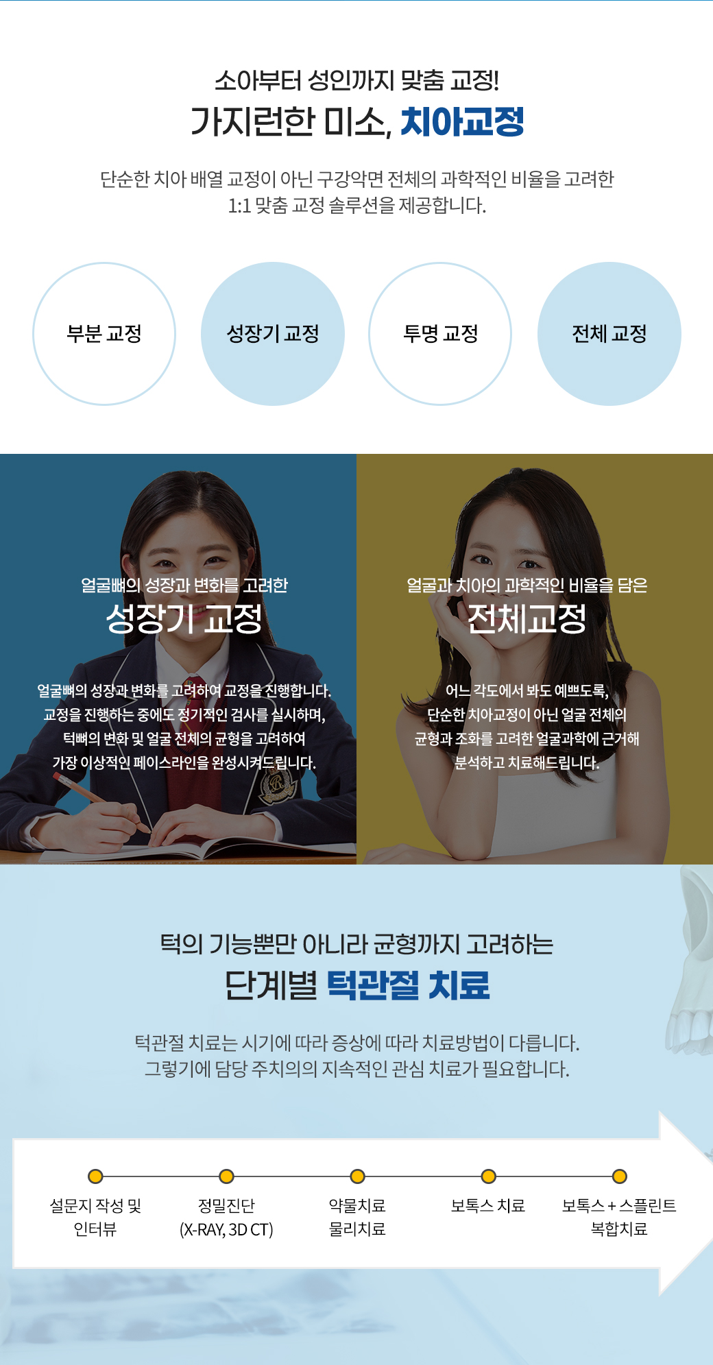 자연치아 - MTA 신경치료, 치근단 절제술, 치아재식술