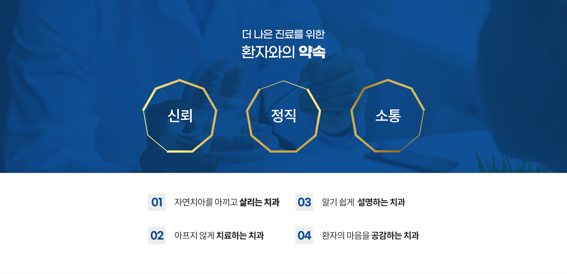 더 나은 진료를 위한 환자와의 약속 - 신뢰, 정직, 소통